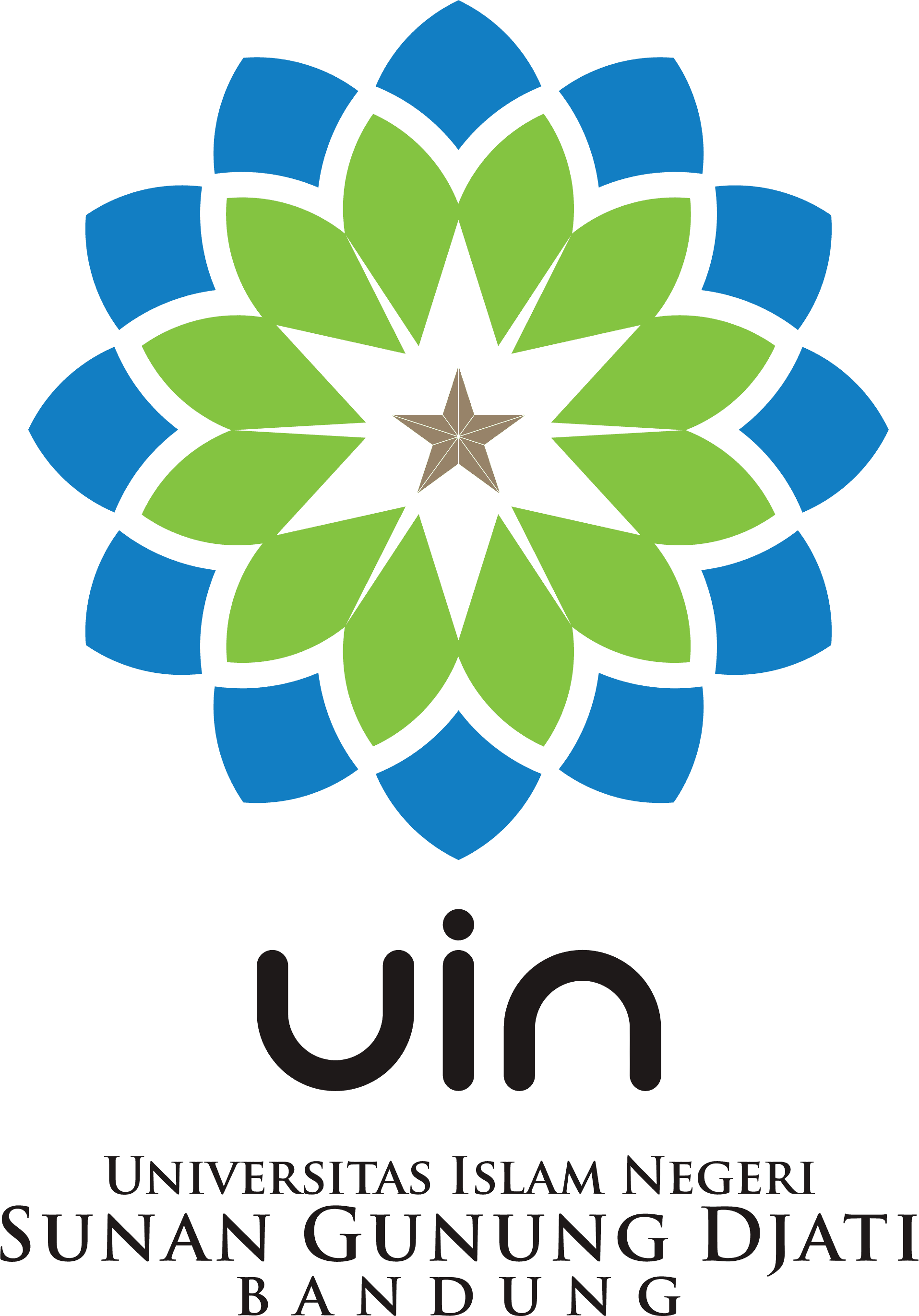 UIN SGD